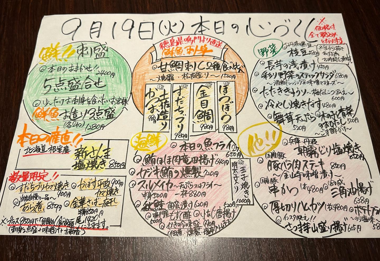 おはようございます❗️